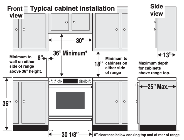 slide-in-range-microwave-above-stove-old-stove